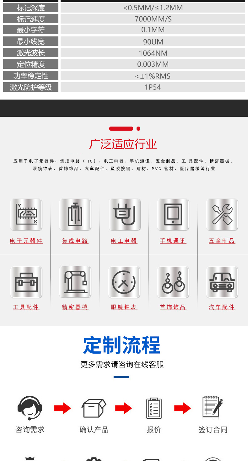 pcb打標機應(yīng)用行業(yè)
